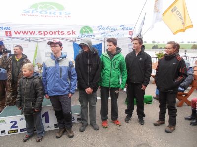 Kliknite pre zobrazenie v plnom rozlíšení